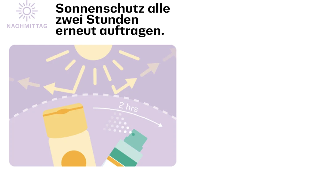 Nachmittag: Sonnenschutz alle zwei Stunden erneut auftragen.