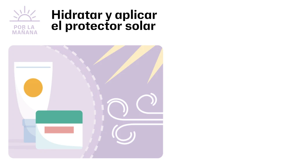 Por la mañana: Hidratar y aplicar protector solar
